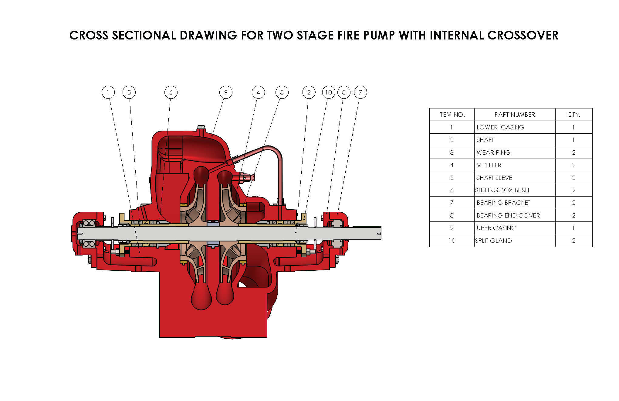 Cross Sectional Drawing For Two Stage Fire Pump With Internal Crossover