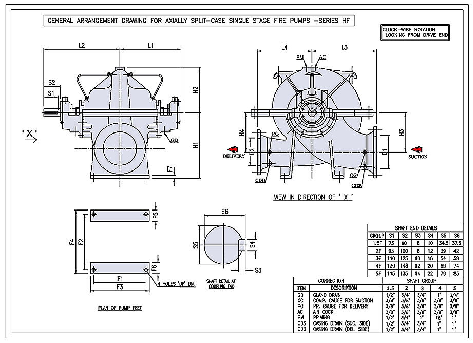 Axially Split-CaseSingle Stage Fire Pumps